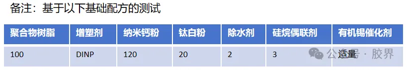 640-lnf5
